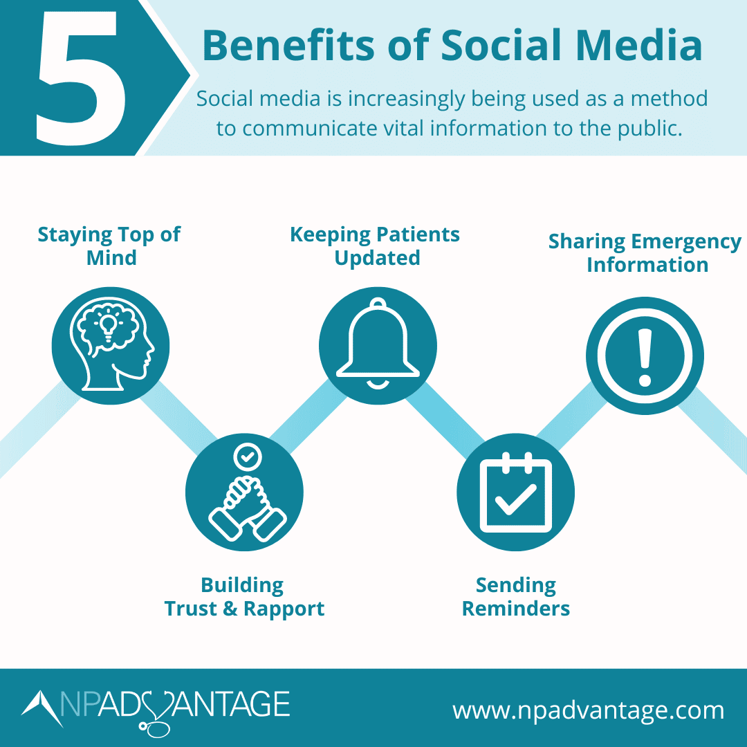 Social Media benefits